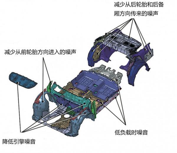 第十代本田雅閣有哪些核心價值，到底是進步了還是退步了