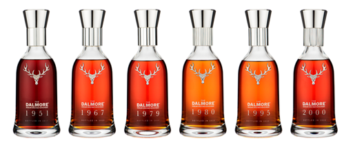 大摩鎏金時代6號典藏蘇富比拍賣創紀錄