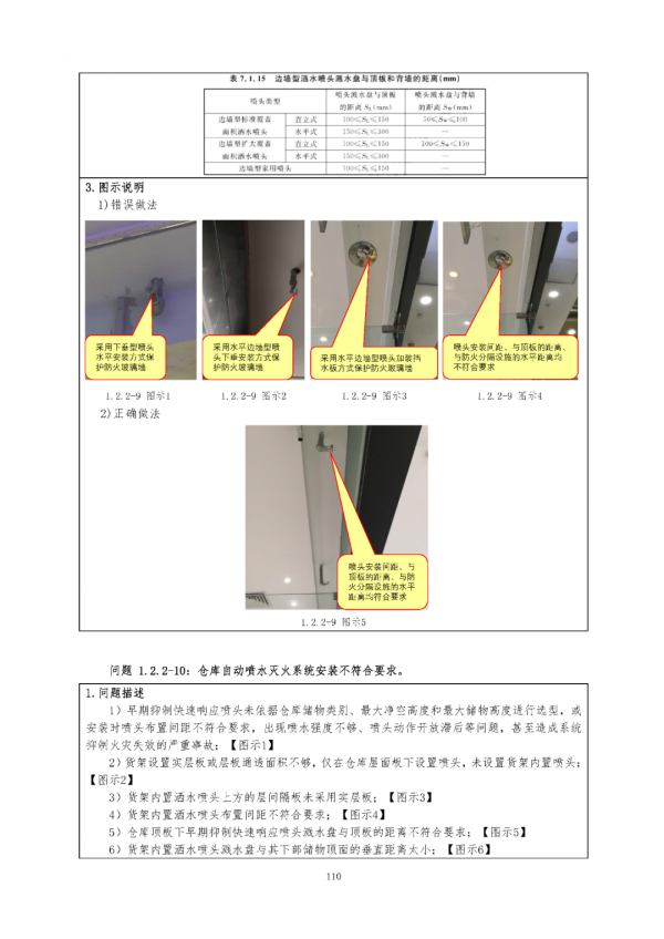 （消防驗收技術指南）2021年建設工程消防驗收技術指南