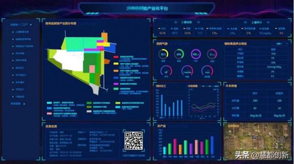 大咖論道：數字化時代的新機遇、新思考