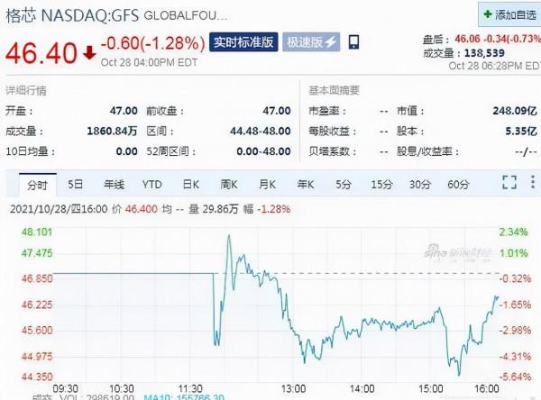 固態硬碟研發商獲3.7億融資;DDR4跌勢擴大;沛頓儲存裝置進場 固態硬碟研發商獲3.7億融資;DDR4跌勢擴大;沛頓儲存裝置進場