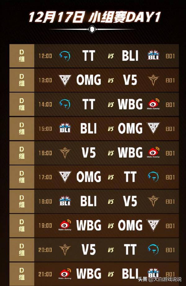 峽谷快訊：別再叫我小糖人，這支全新的FPX能打幾分？