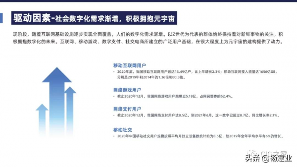 元宇宙究竟是什麼？元宇宙基礎掃盲