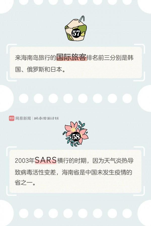 海南,海南人的快樂你想象不到 海南,海南人的快樂你想象不到