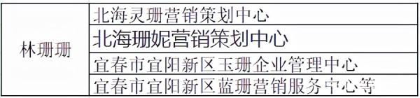 薇婭找的“稅籌專家”出事了 薇婭找的“稅籌專家”出事了
