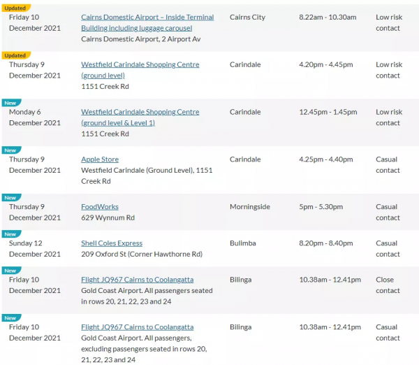 昆州增4例！衛生官警告未來病例激增，多個航班成風險場所