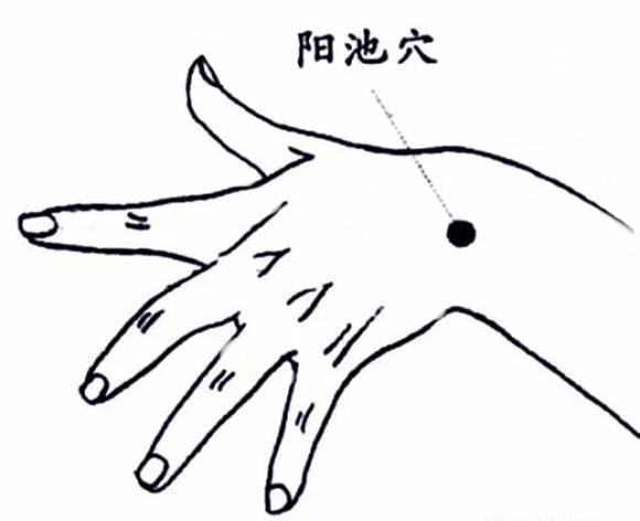 按摩五處穴，活血通絡又禦寒