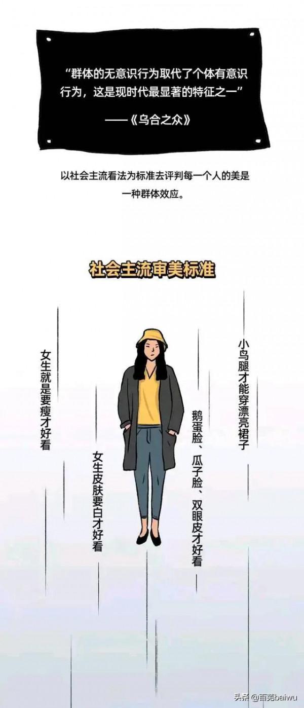 女生一定要瘦才好看嗎？不要被外界的“審美觀”束縛了