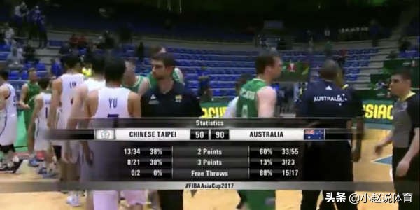 長文：2015後中國男籃重要亞洲比賽整理2，姚主席的改革之年