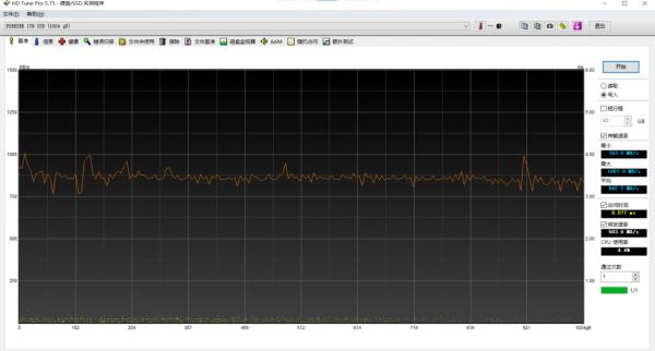 江波龍 FORESEE XP1000 1TB SSD 體驗：主流效能，超低發熱