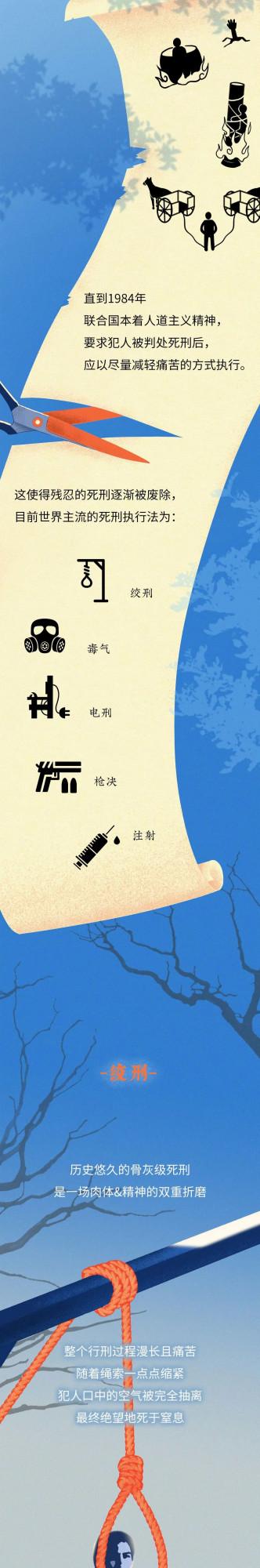 死刑犯臨死前有什麼權利，一組漫畫告訴你