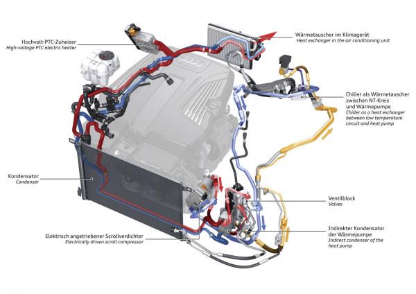 13款全球主流電動車真實冬季續航表現（上篇）