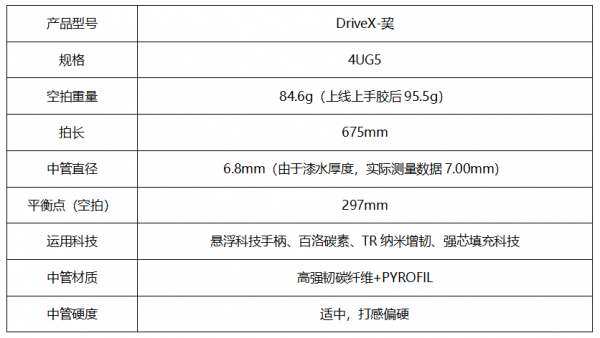 DX-巭首測——剛柔相濟,輕而馭“鋸” DX-巭首測——剛柔相濟,輕而馭“鋸”