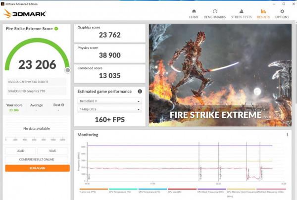 技嘉 Z690 AREO G DDR4 主機板開箱評測