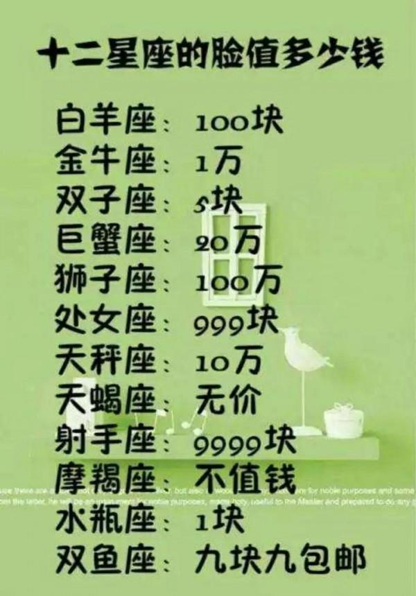 現在的女生特別喜歡研究星座，星座學真的有道理嗎？