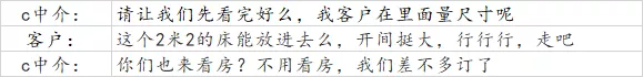 我臥底了一家中介門店，背後看到一些套路