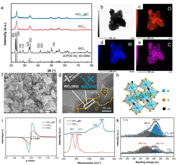 葉立群/馬天翼AFM：整合全光譜太陽能催化生物乙醇零排放生產乙烯