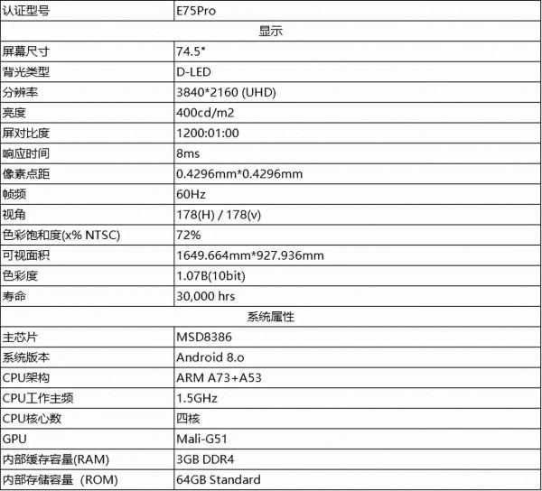 2021年最新產品皓麗E75企業版會議平板產品介紹與規格說明