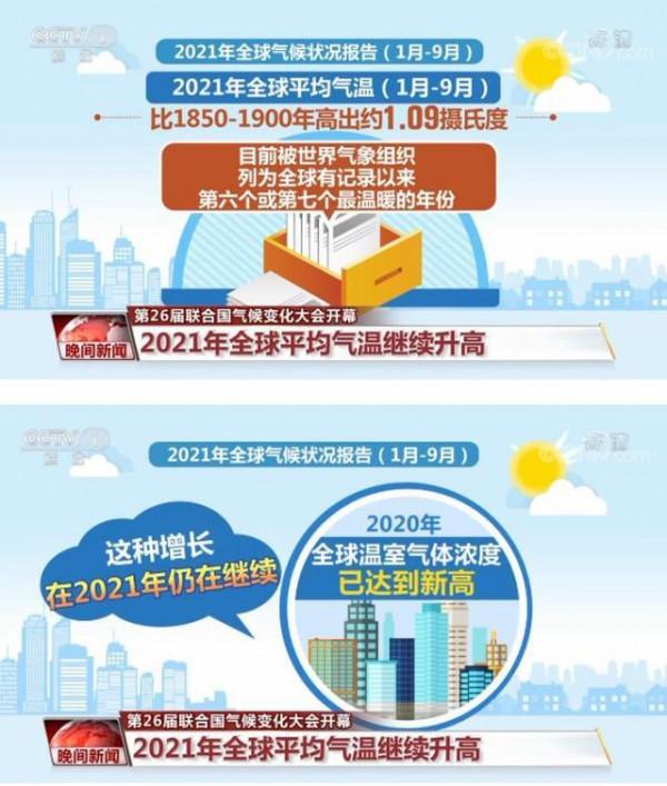 地球降溫還是變暖?南大洋正在吸碳,年吸碳量約比釋放多5.3億噸 地球降溫還是變暖?南大洋正在吸碳,年吸碳量約比釋放多5.3億噸