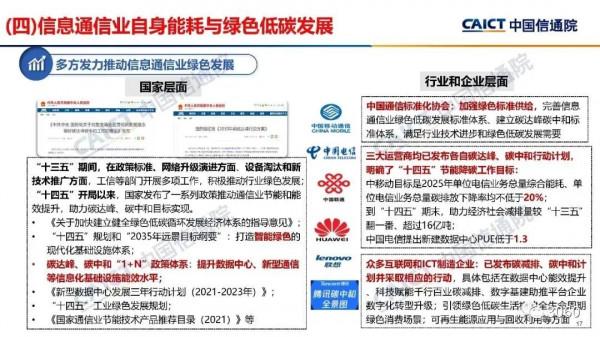 報告 | 中國信通院《數字碳中和白皮書》
