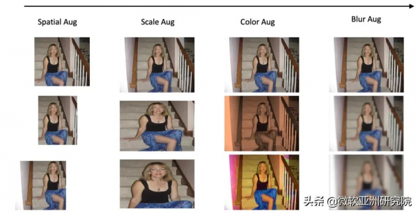 NeurIPS 2021 | 物體檢測與分割的零標籤視覺學習