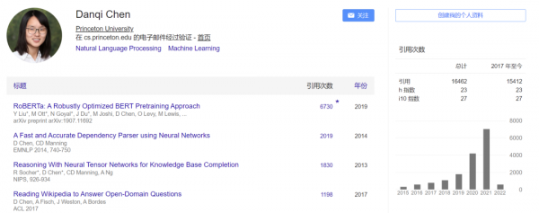 陳丹琦、方飛、顧全全、李博獲獎，2022年斯隆研究獎名單出爐
