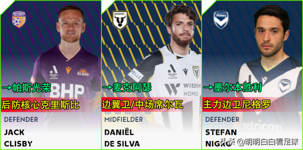 澳超：中央海岸水手vs惠靈頓鳳凰！頭號射手缺陣，鳳凰難求反彈？