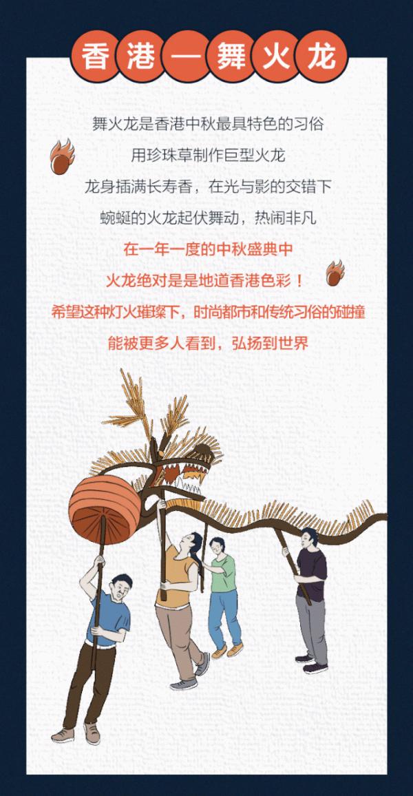 漫畫：全國各地中秋習俗圖鑑