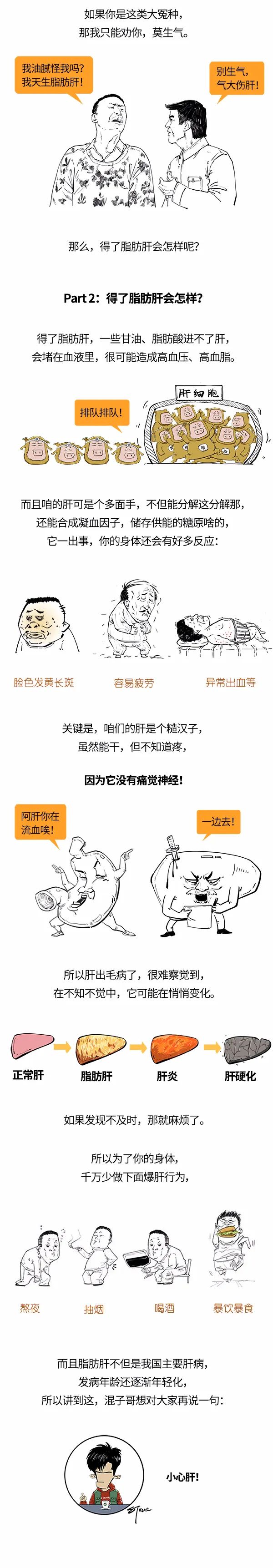 注意！瘦子也會得脂肪肝！