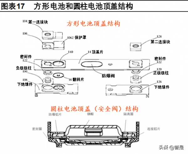 金屬成形機床行業之寧波精達研究報告
