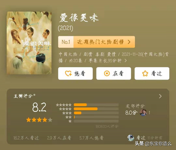 盤點2021年6部劇，起初不看好，開啟後真香，你都入坑了嗎？