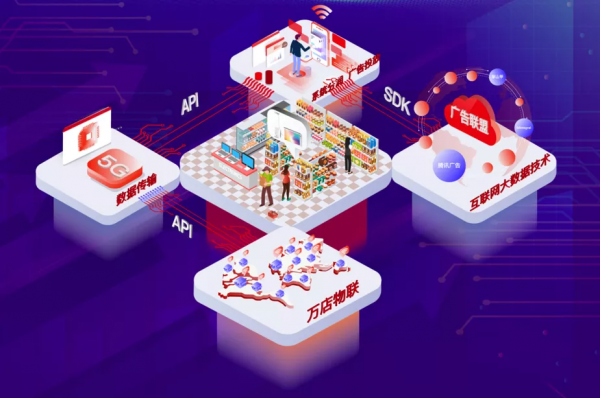 捷報 | 科技賦能貴媒·賓邦專案推介會圓滿收官