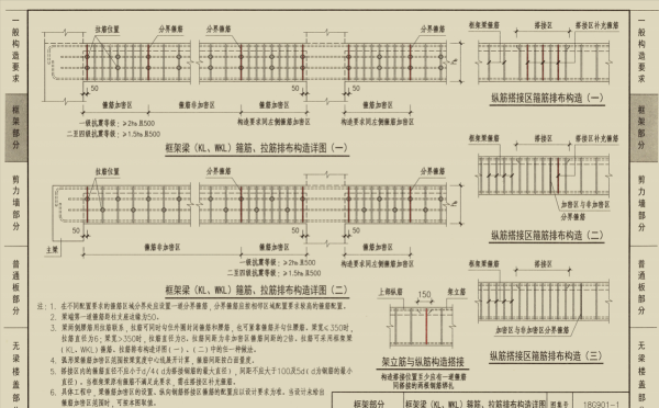 鋼筋識圖難？看完這套16G-18G的圖集，再不會都說不過去了