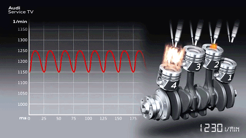 2021沃德十佳動力出爐!6缸慘敗...... 2021沃德十佳動力出爐!6缸慘敗......