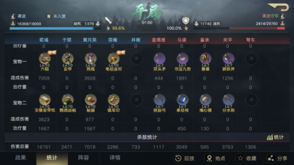 開荒指南丨無紫電盧植開荒隊,新賽季開荒陣容推薦 開荒指南丨無紫電盧植開荒隊,新賽季開荒陣容推薦