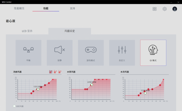 高階水冷玩出花,談未來裝機趨勢,微星寒霜K360測評 高階水冷玩出花,談未來裝機趨勢,微星寒霜K360測評