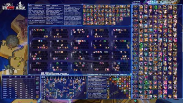 金剷剷之戰S6開服！版本最強20個陣容，開賽即成神