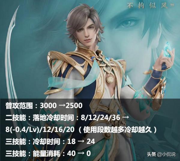 王者體驗服：達摩重拳增強，黃刀系打野效率增加，賞金機制修改