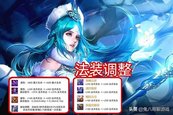 王者榮耀：S26賽季更新解讀，不要再追殘血英雄，法師或成為主力