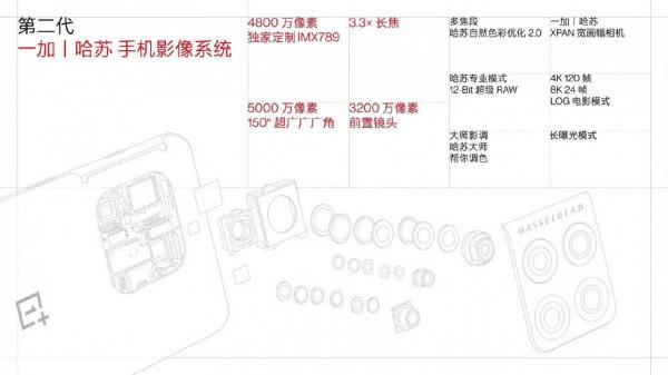一加10pro售價4699起大家心動了嗎？
