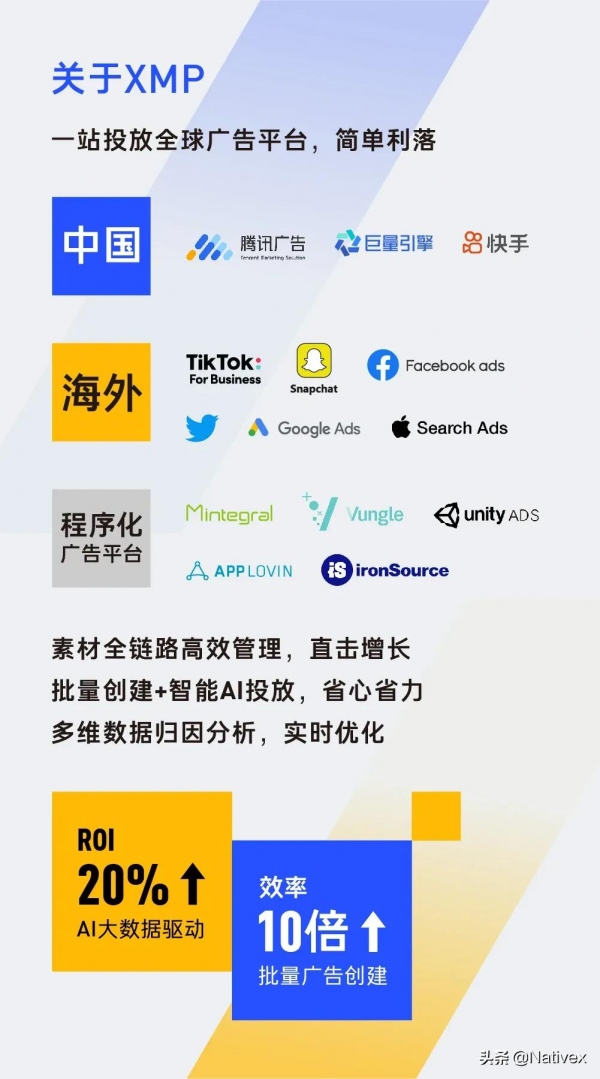 XMP接入AppsFlyer、Adjust,實現買量+監測一體操作 XMP接入AppsFlyer、Adjust,實現買量+監測一體操作
