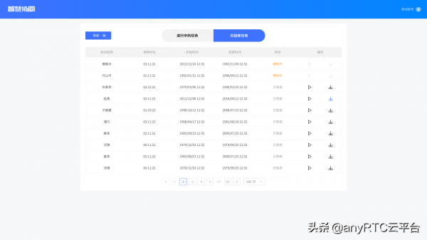 開源demo| 智慧協同讓企業更便利 開源demo| 智慧協同讓企業更便利