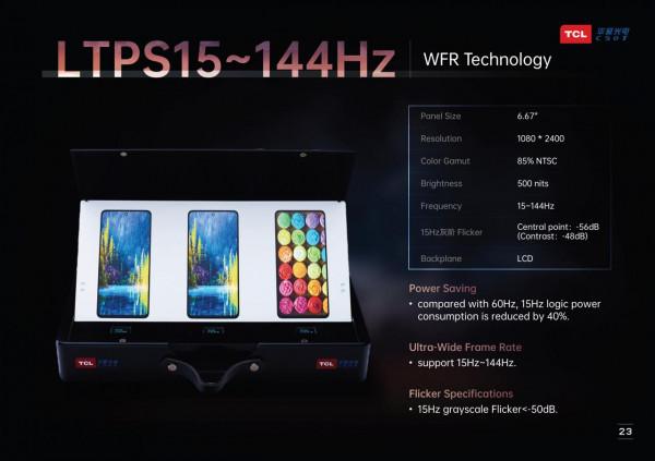 “寬頻顯示技術”落地,TCL華星突破手機螢幕瓶頸 “寬頻顯示技術”落地,TCL華星突破手機螢幕瓶頸