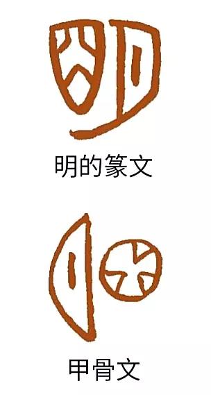 《白魚解字》：月下之字，很有詩意