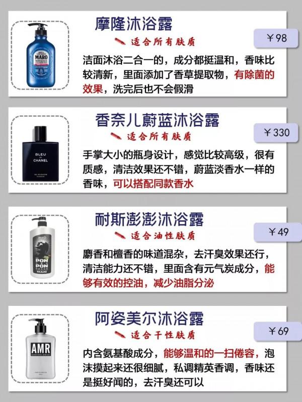 中國人不騙中國人！留香沐浴露曝光