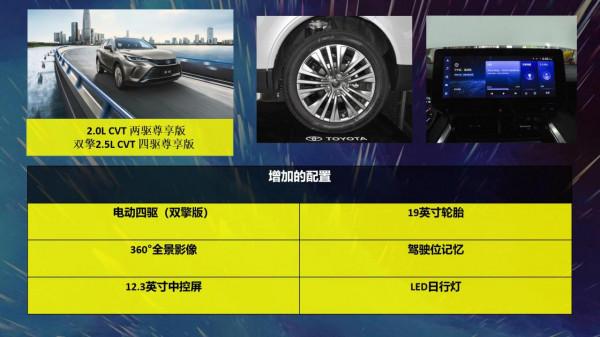 入門版價效比高，豐田凌放HARRIER配置解析