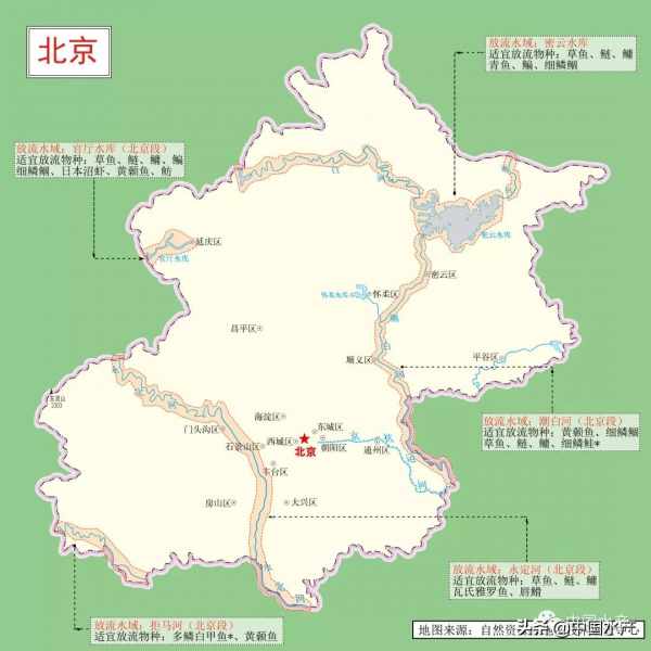 科學放流指南 &vert;（五）增殖放流水域在哪裡？放流物種怎麼選？