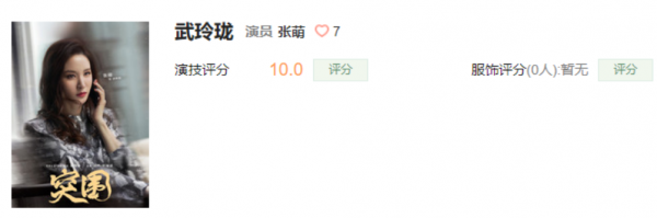 《突圍》女演員演技排行：閆妮表現不如新人，張萌意外出彩