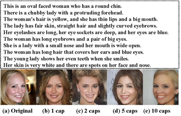 中科院自動化所聯合北方電子裝置研究所提多輸入文字人臉合成方法