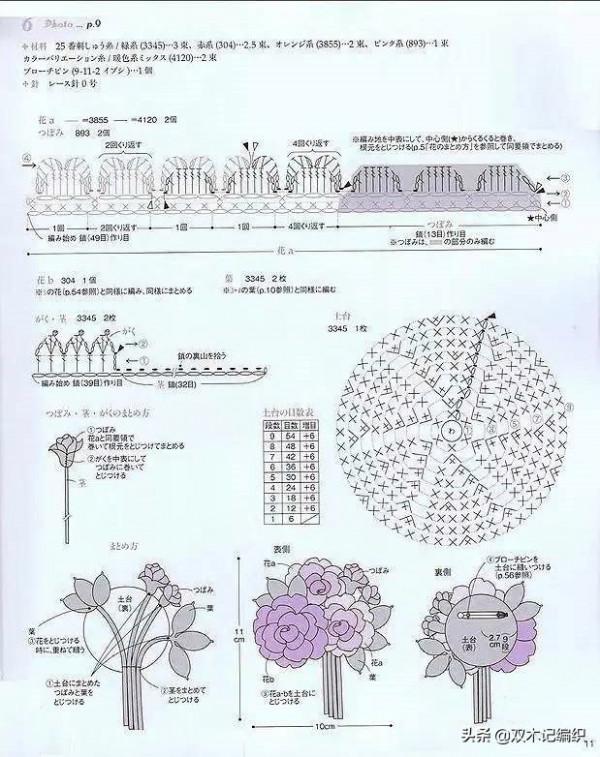 把這些鉤出的花花世界戴在身上，想想都讓人覺得心情好